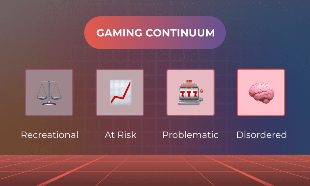 gaming-continuum-1024x614